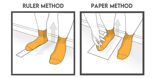 How to measure
